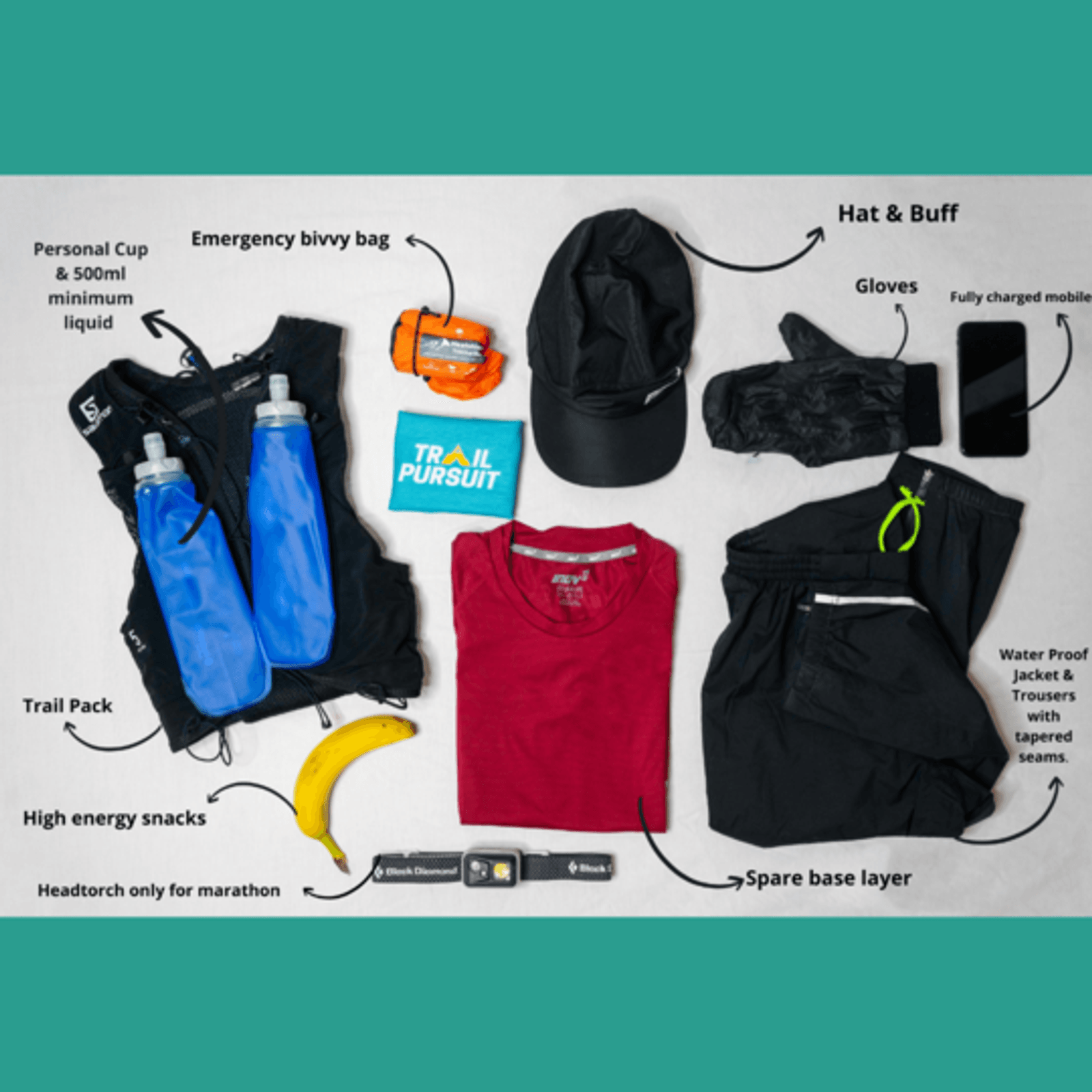 A flat lay photo displays essential trail running gear. Items include a trail pack with bottles, head torch, high energy snacks, emergency bivvy bag, hat, buff, gloves, phone, waterproof jacket and trousers, spare base layer, red t-shirt, and a personal cup.