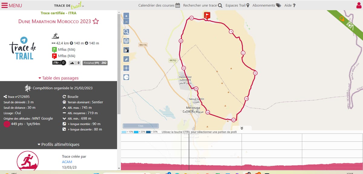 Dune marathon Morocco course map