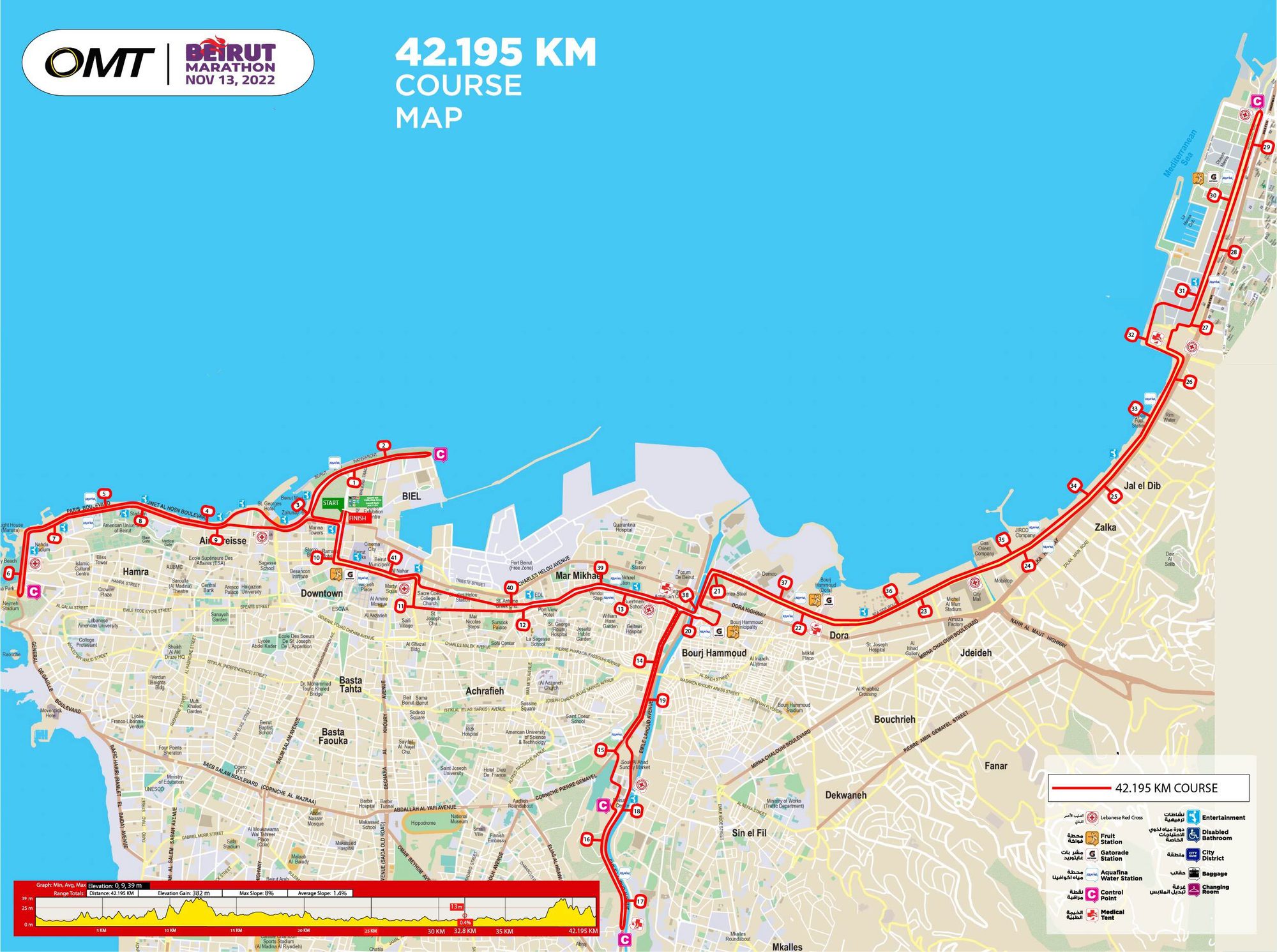 OMT Beirut Marathon 2023 course map