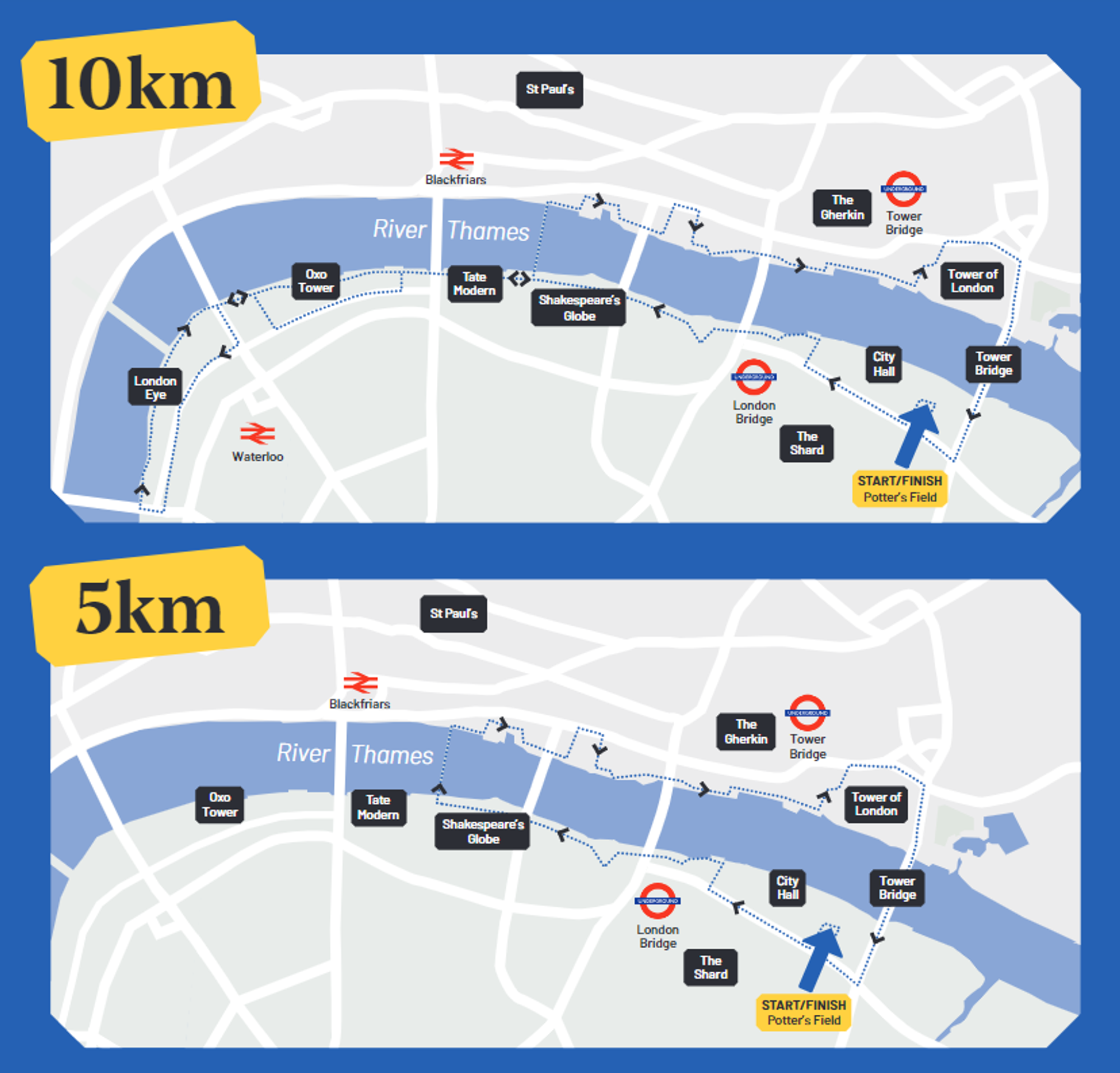Run the River course map