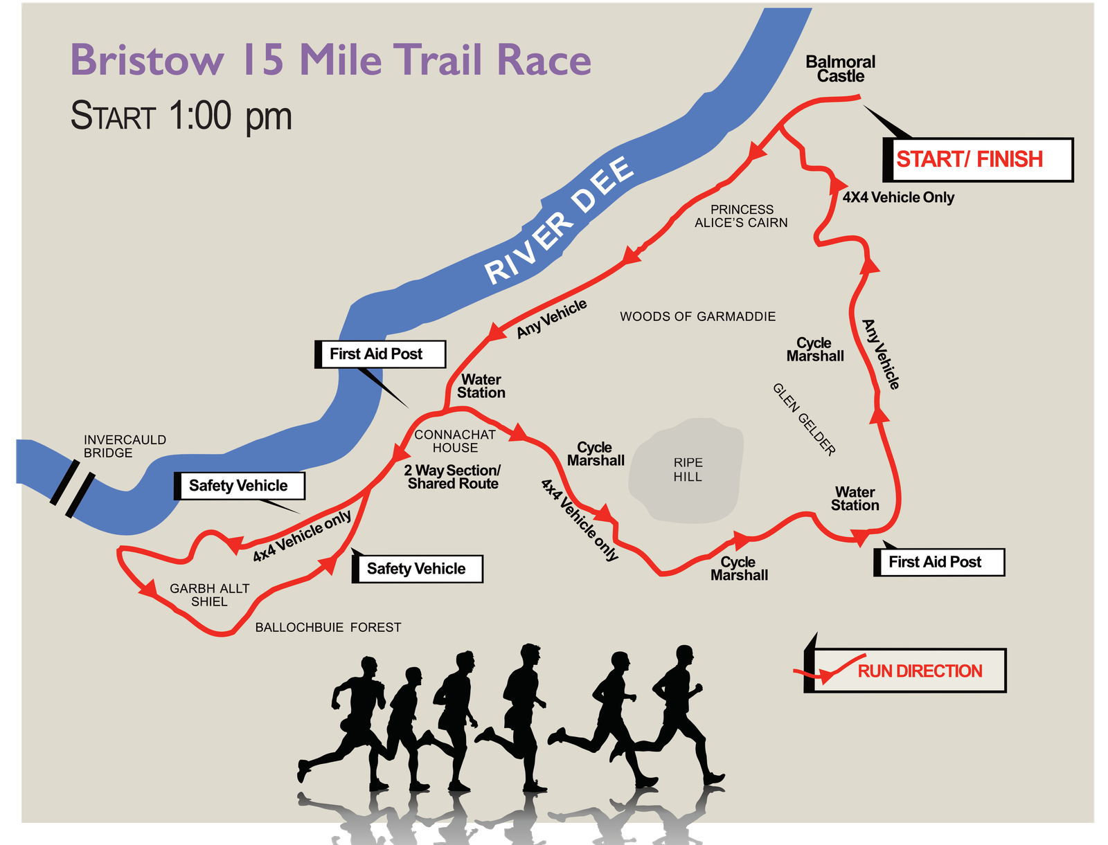 Illustrated map of Bristow 15 Mile Trail Race route, starting and finishing near Princess Alice's Cairn, looping past various checkpoints including first aid posts, water stations, and safety vehicles along River Dee. Includes direction arrows and silhouette of running figures.