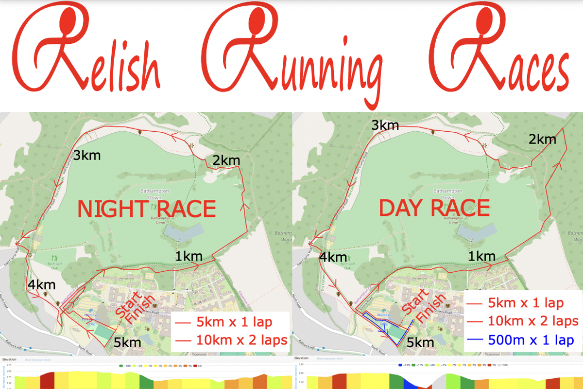 Bath Skyline Races - Day 10km & 5km course map