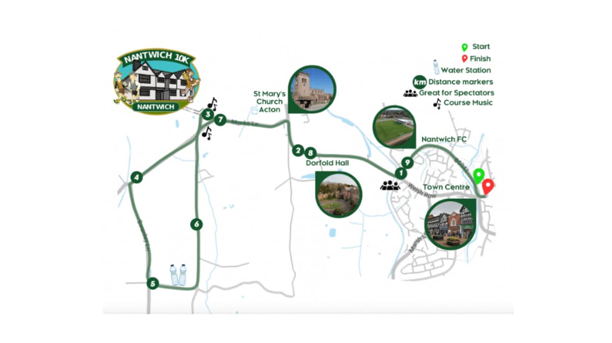 HSW Solicitors Nantwich 10k course map
