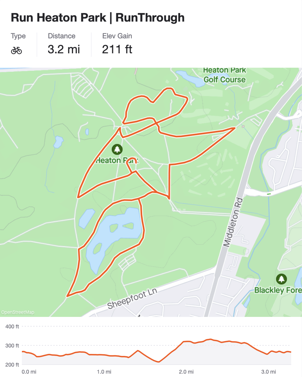 Run Heaton Park 5k, 10k, Half Marathon & Junior Race course map