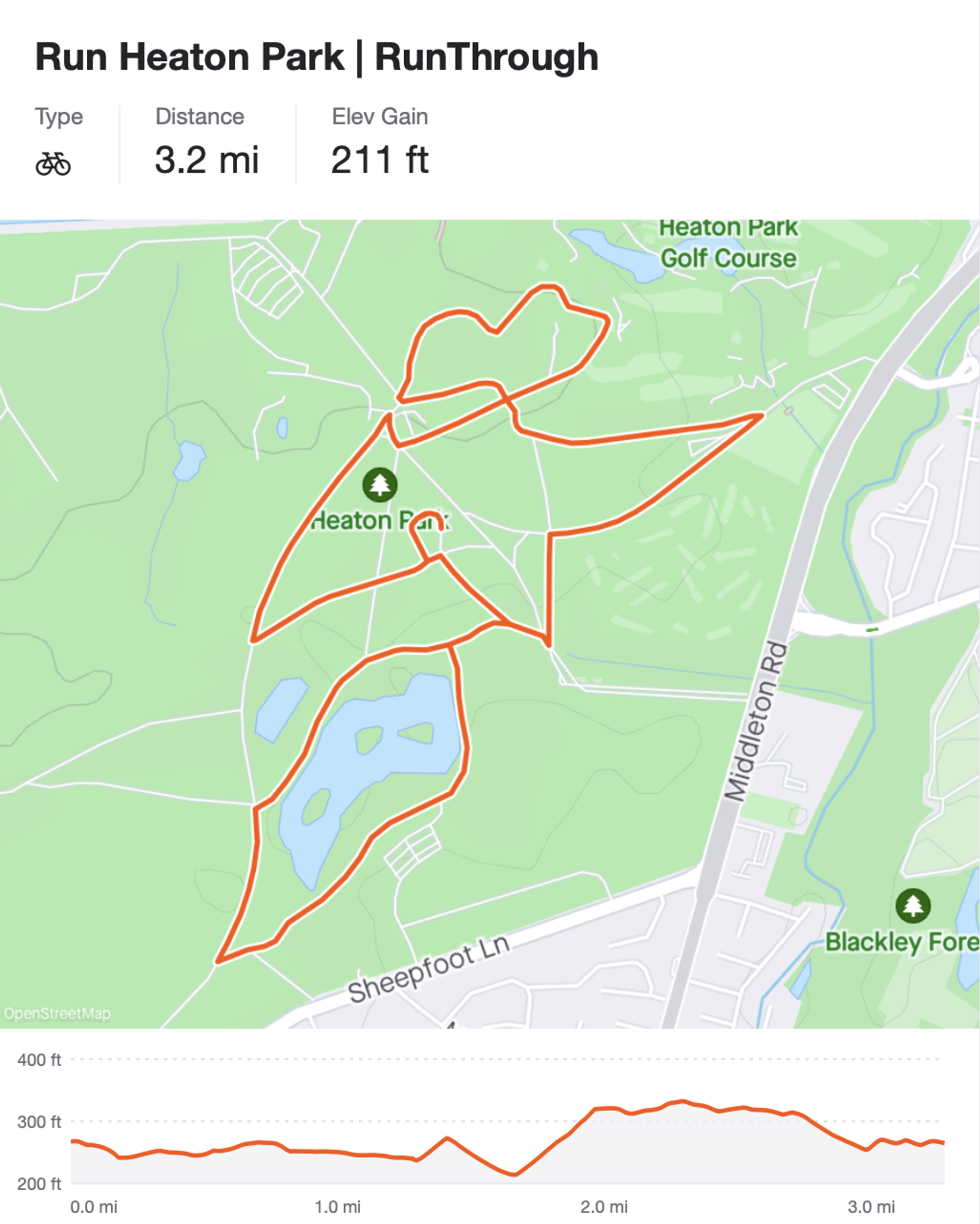 Run Heaton Park 5k, 10k, Half Marathon & Junior Race course map