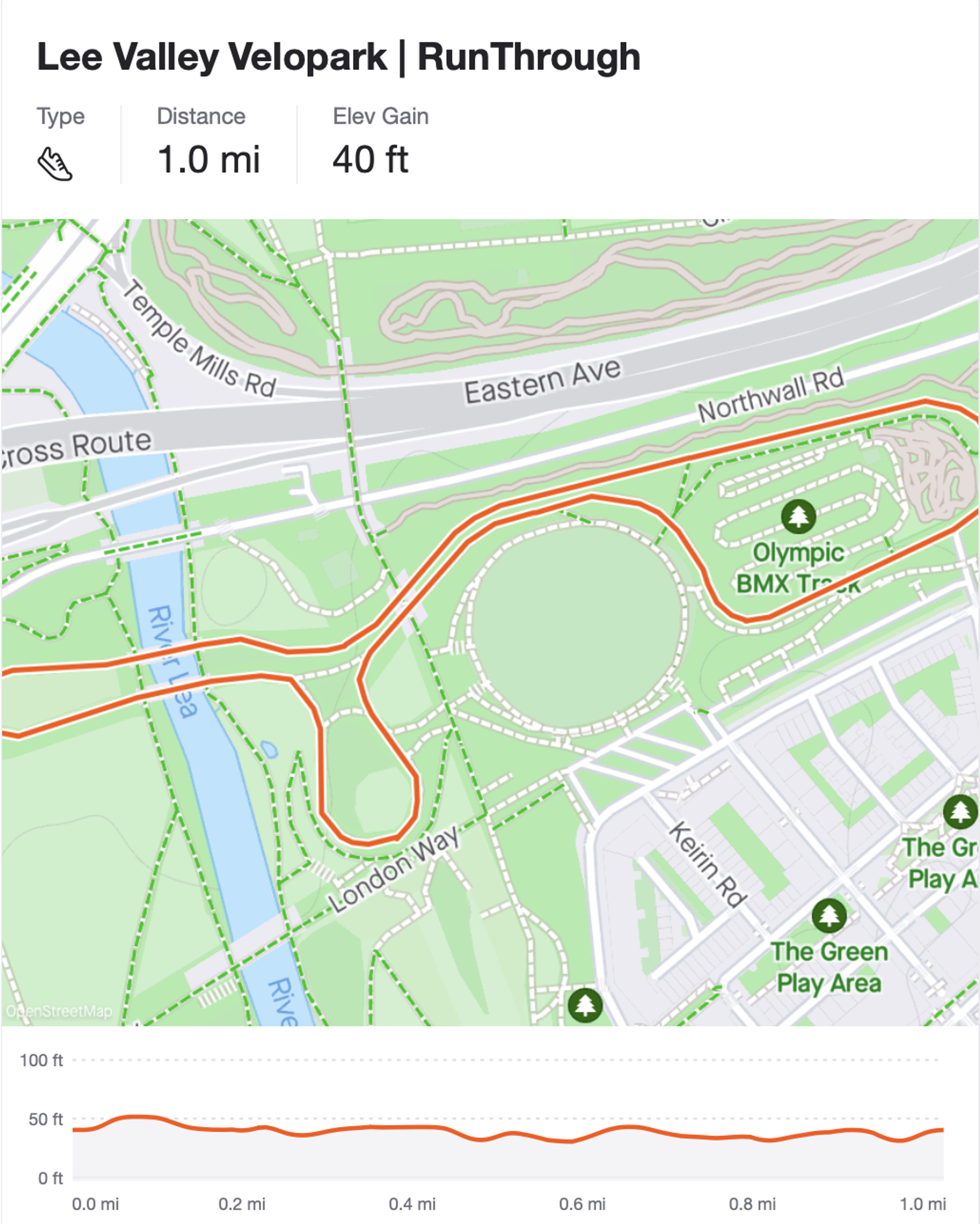 Lee Valley Velo Park - January course map