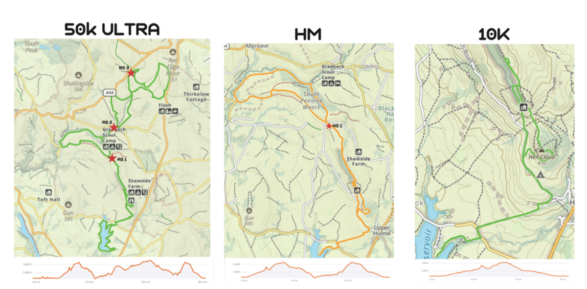 TITTESWORTH WATER 10K, 22k & 50K course map