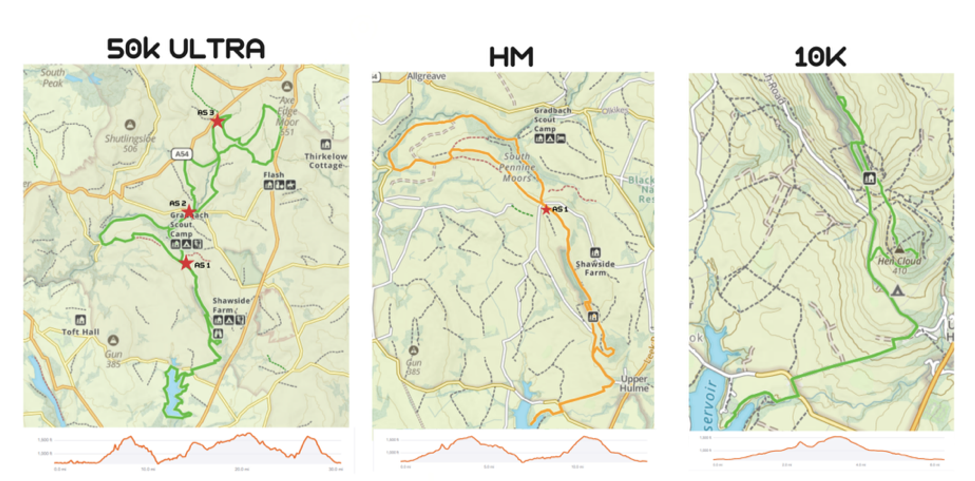 TITTESWORTH WATER 10K, 22k & 50K course map