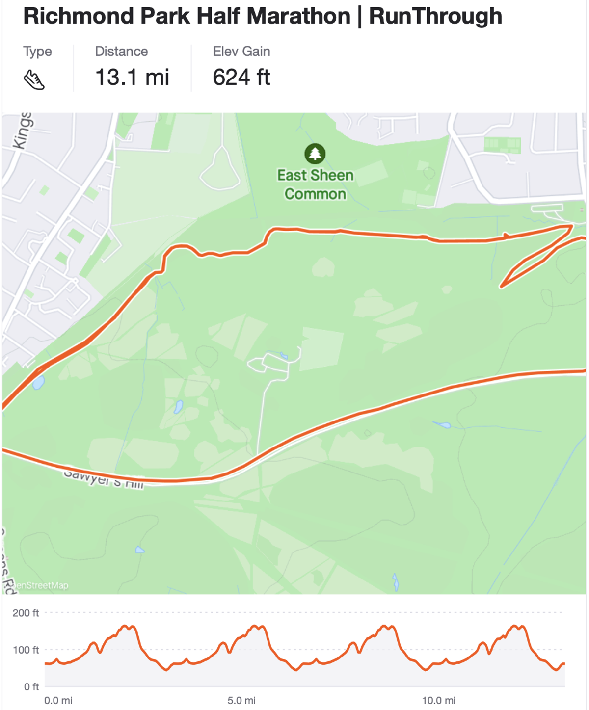 RICHMOND PARK HALF Marathon course map