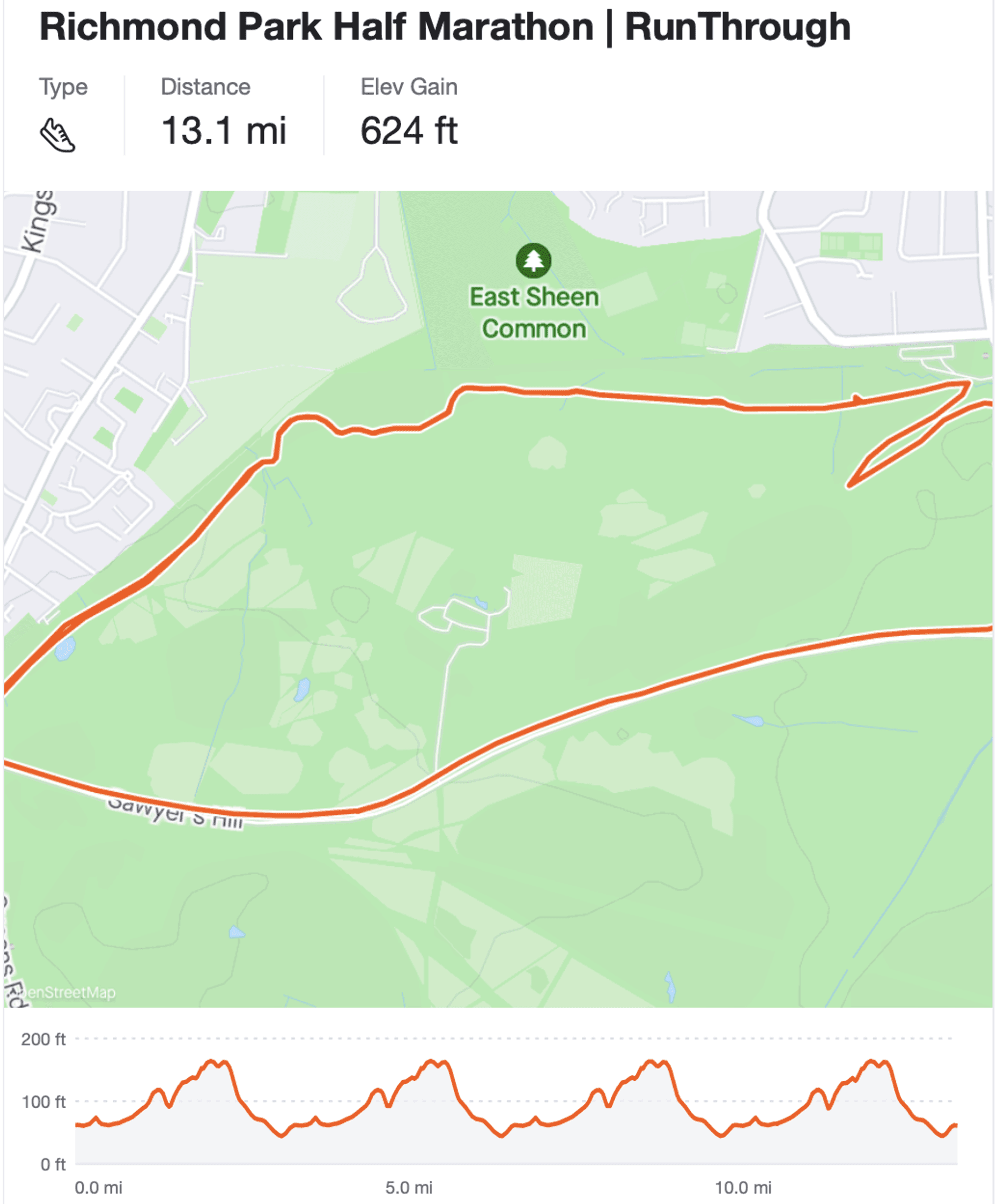 RICHMOND PARK HALF Marathon course map