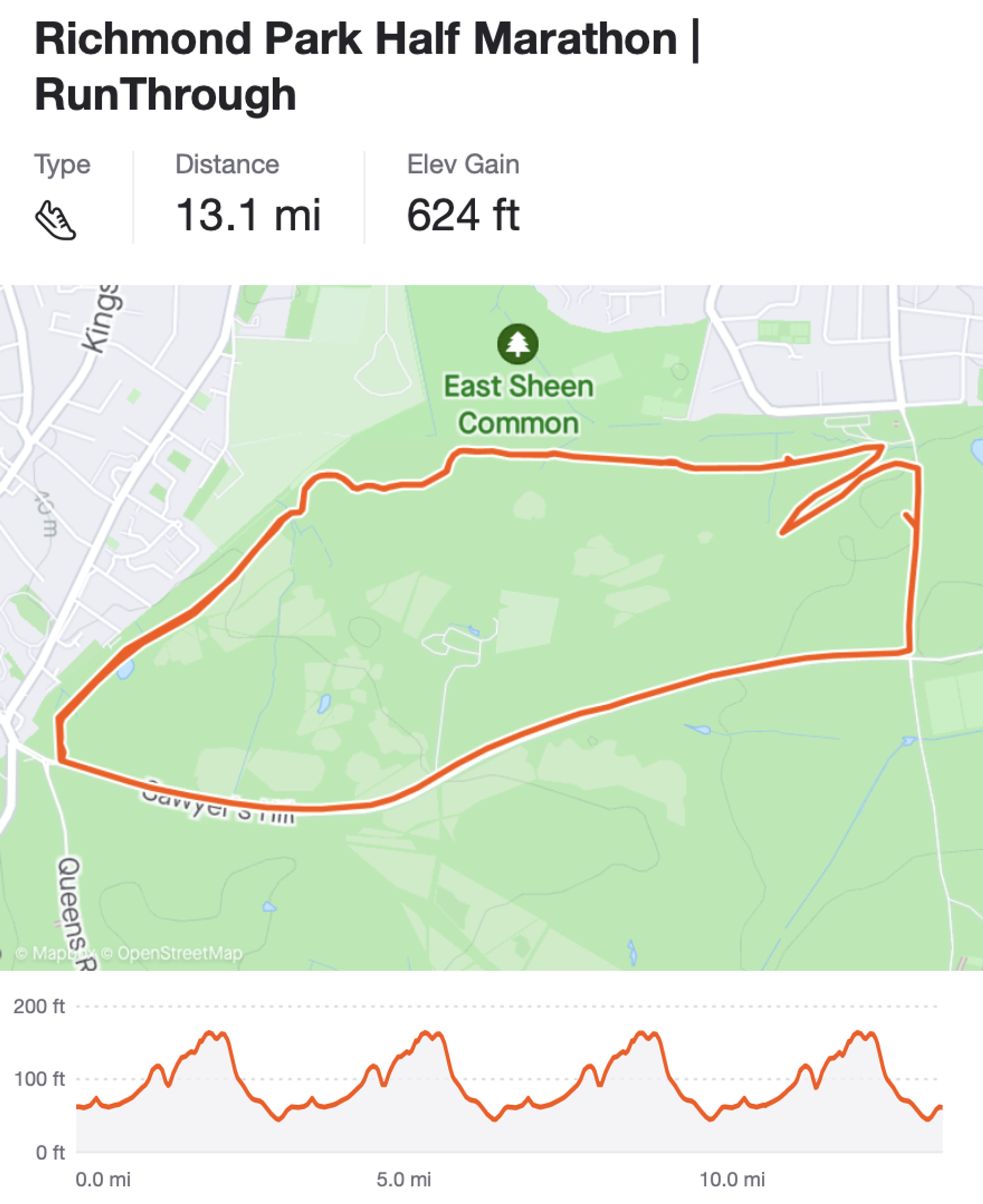Richmond Park Half Marathon course map