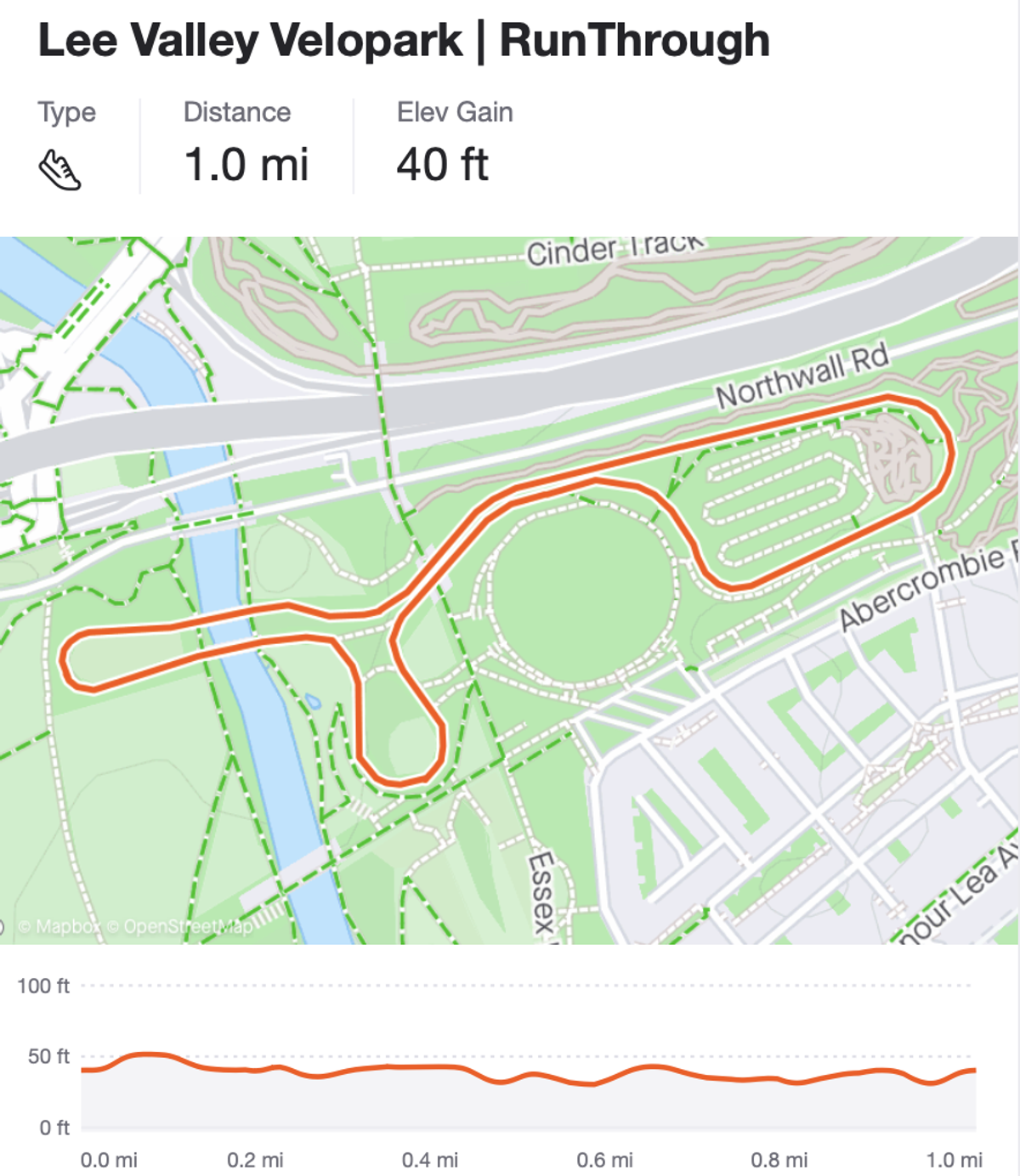 Lee Valley Velo Park - December course map