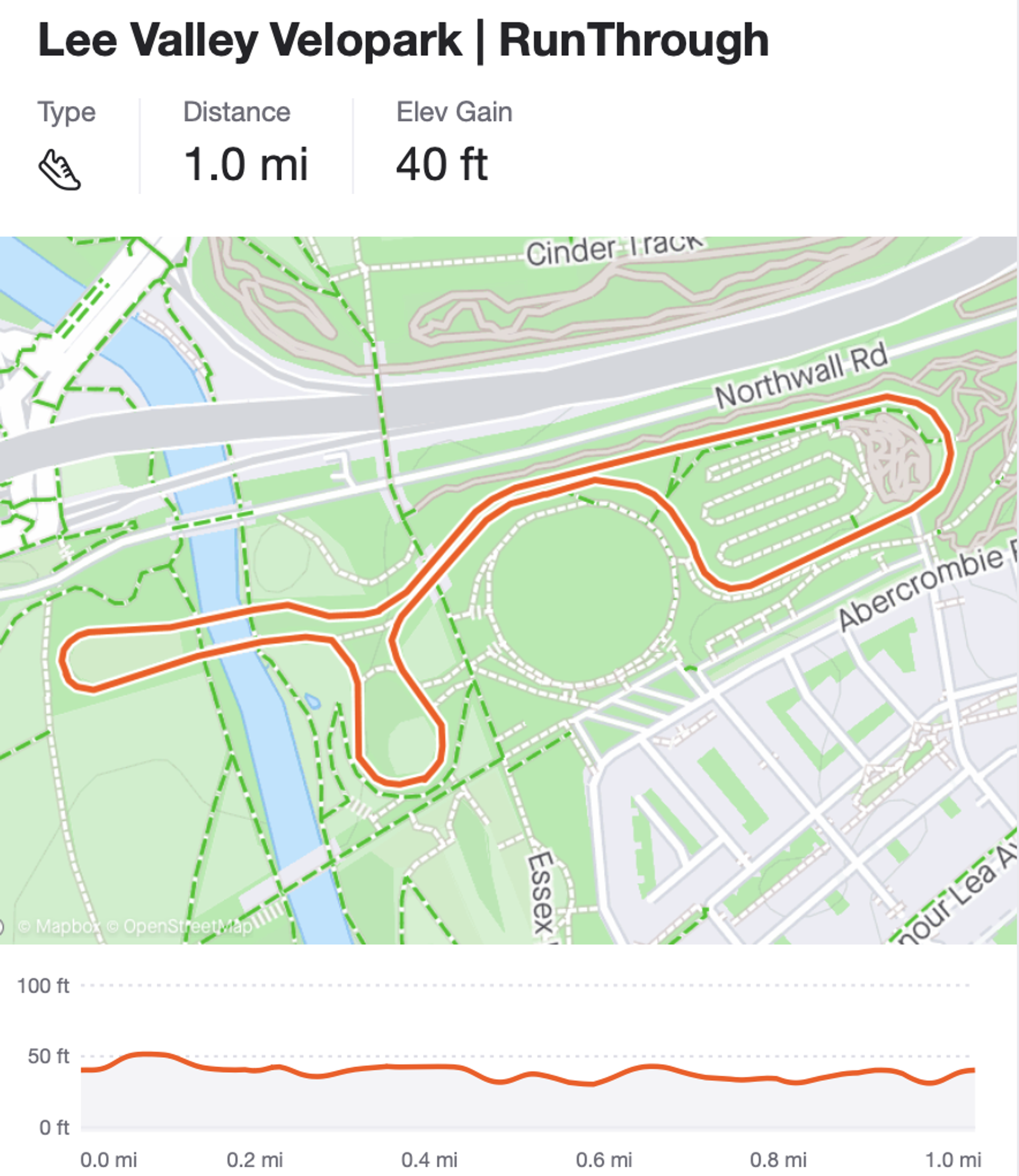 Lee Valley Velo Park - December course map