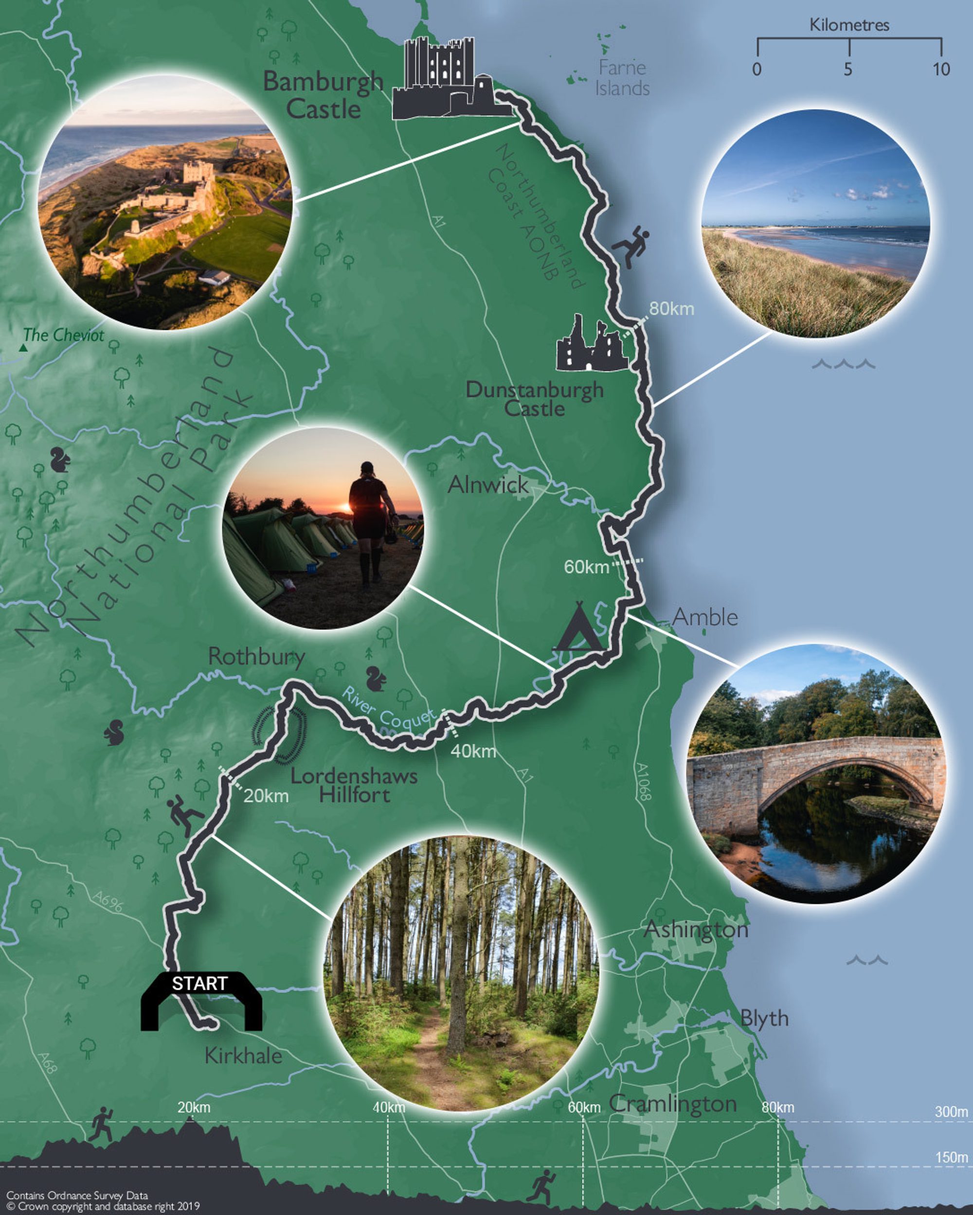 Race to the Castle course map