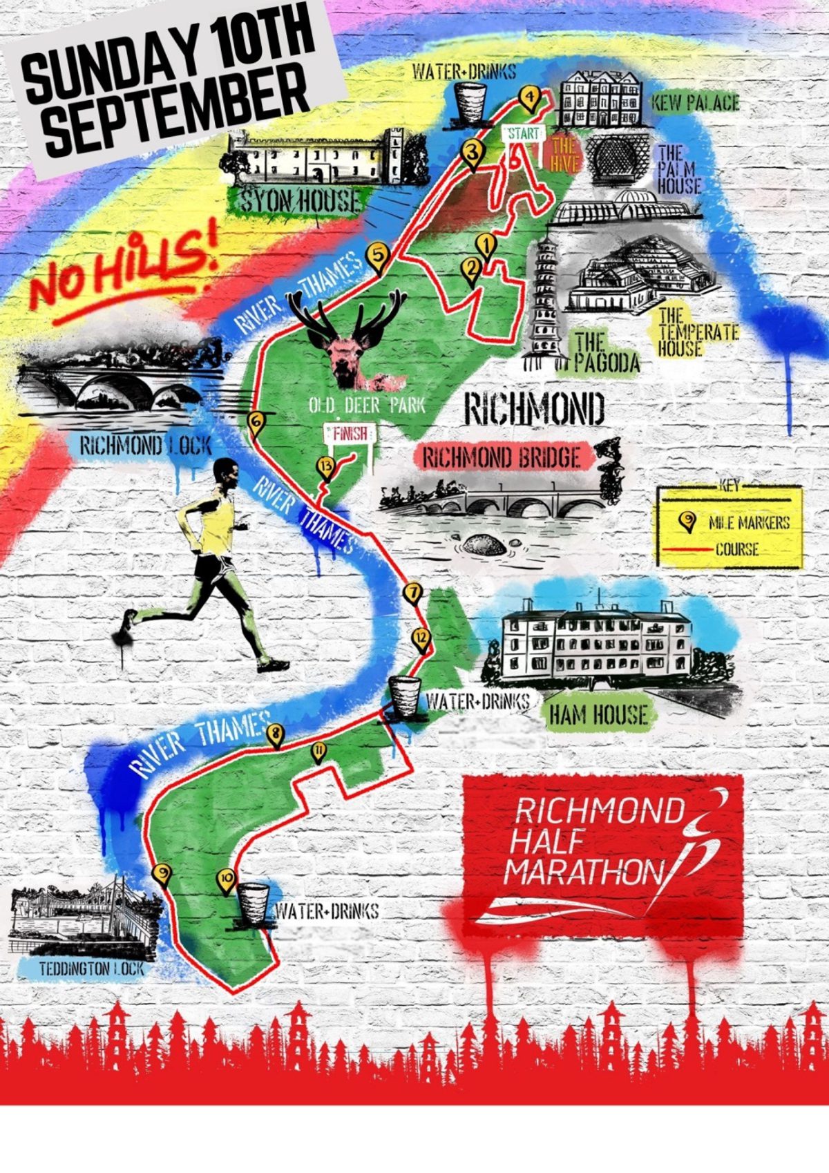 Richmond Half Marathon @ Richmond RUNFEST course map