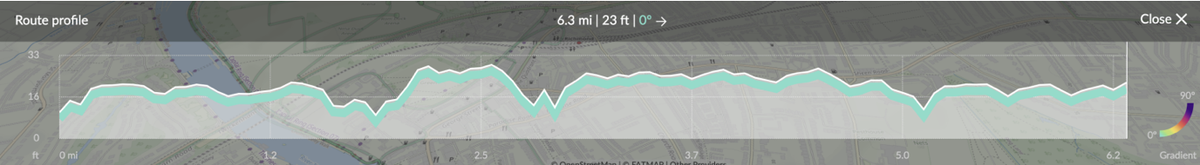 Kew Gardens 10K 2025 course map