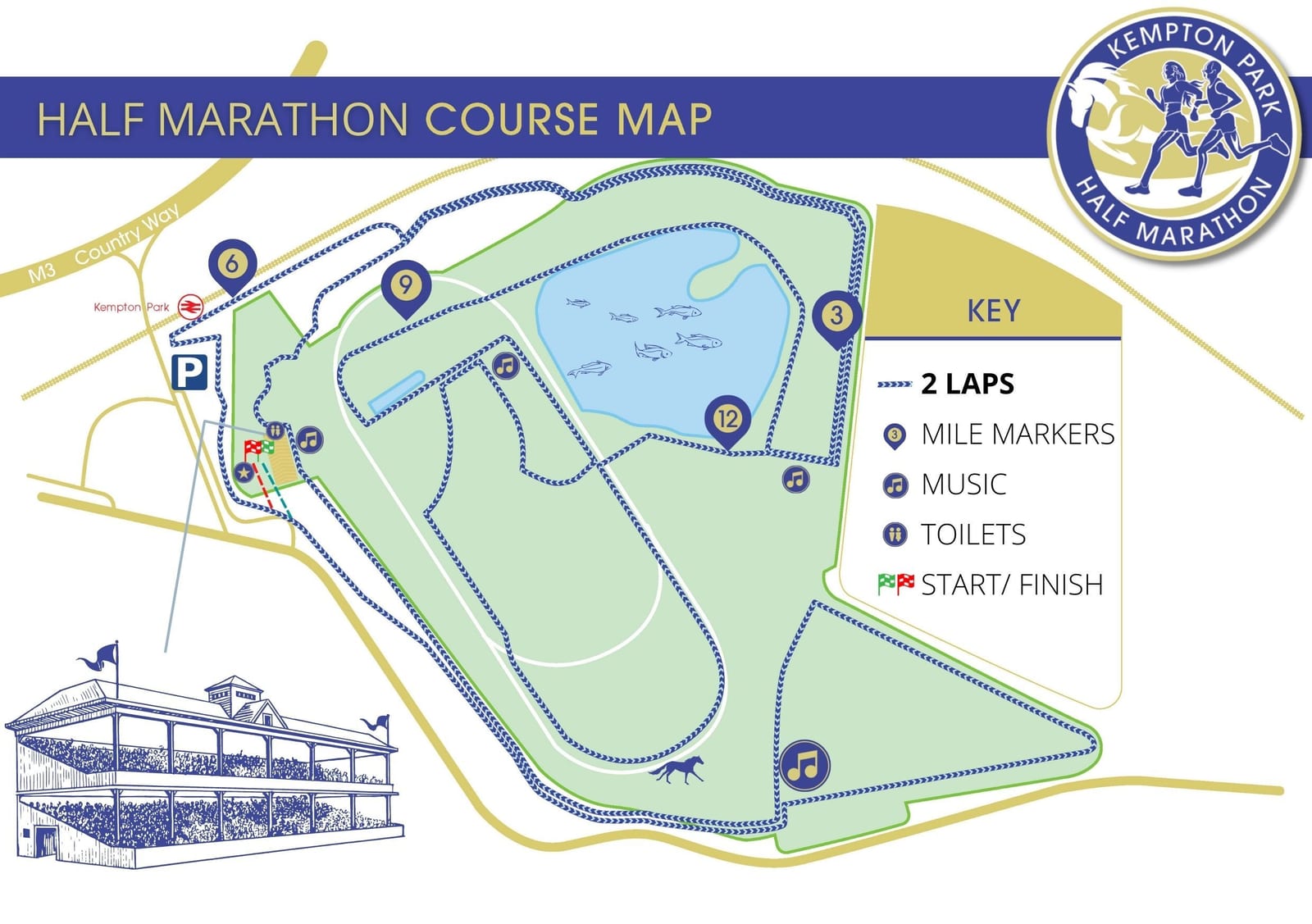 This image shows the course map for the Kempton Park Half Marathon. The route, indicated by bold blue lines, consists of 2 laps with marked mile points. The map includes symbols for music, toilets, parking, and the start/finish line. Key landmarks are illustrated.