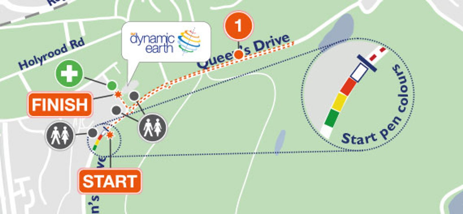 A map indicating the route from the start to the finish of an event. Key points shown include the start area, the finish area, and the location of "Dynamic Earth" on Queen's Drive. A diagram details the color-coded start pens. Paths are marked with red dotted lines.