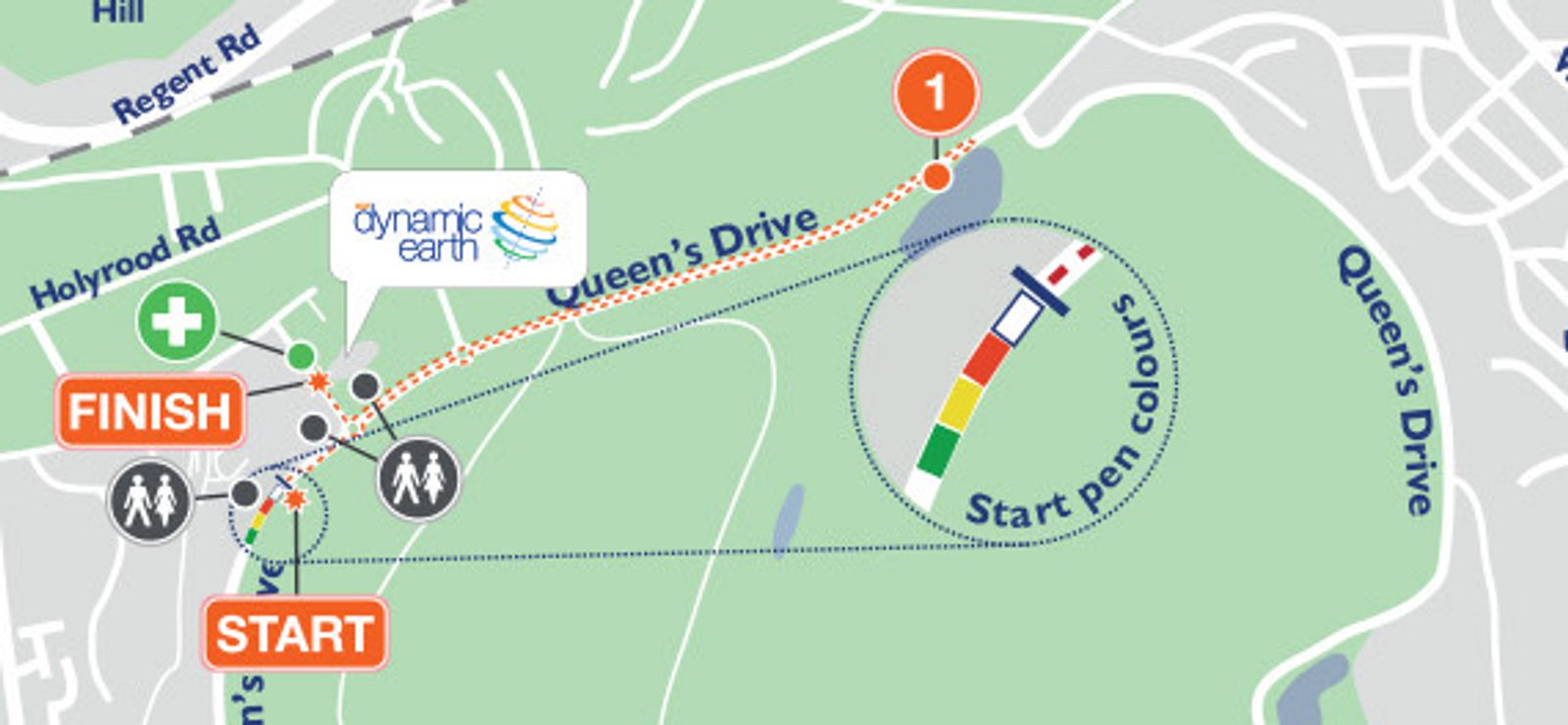 A map layout showing the route for a running event. The start point is marked on the bottom left near Holyrood Park, and the finish line is nearby. The route includes a section called "Queen's Drive" and passes by a landmark labeled "dynamic earth.