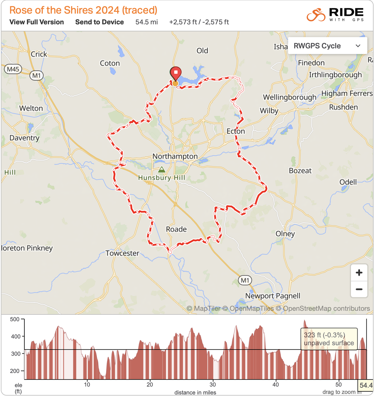 Rose of the Shires Ultra & Rosebud Marathon course map