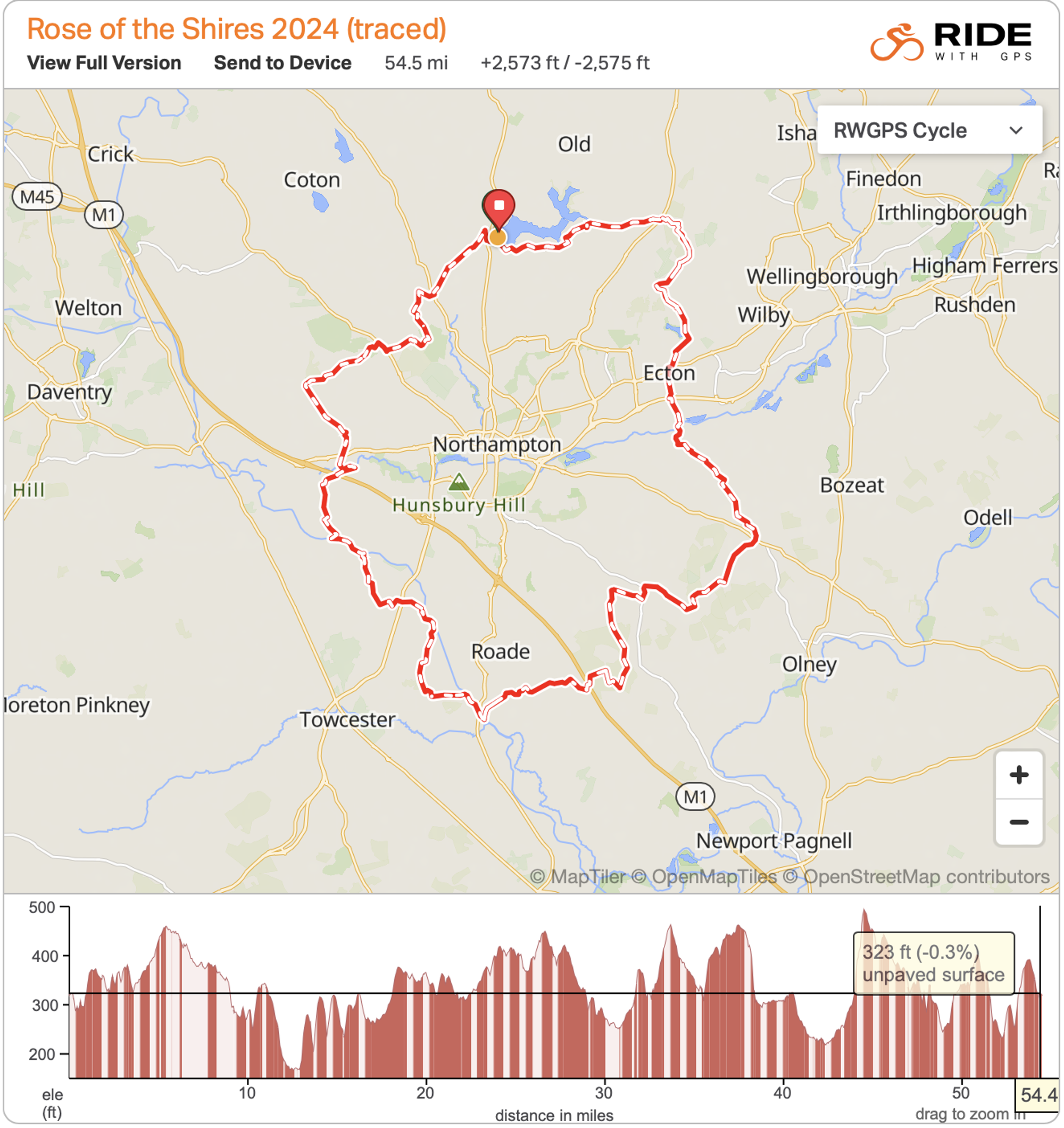 Rose of the Shires Ultra & Rosebud Marathon course map