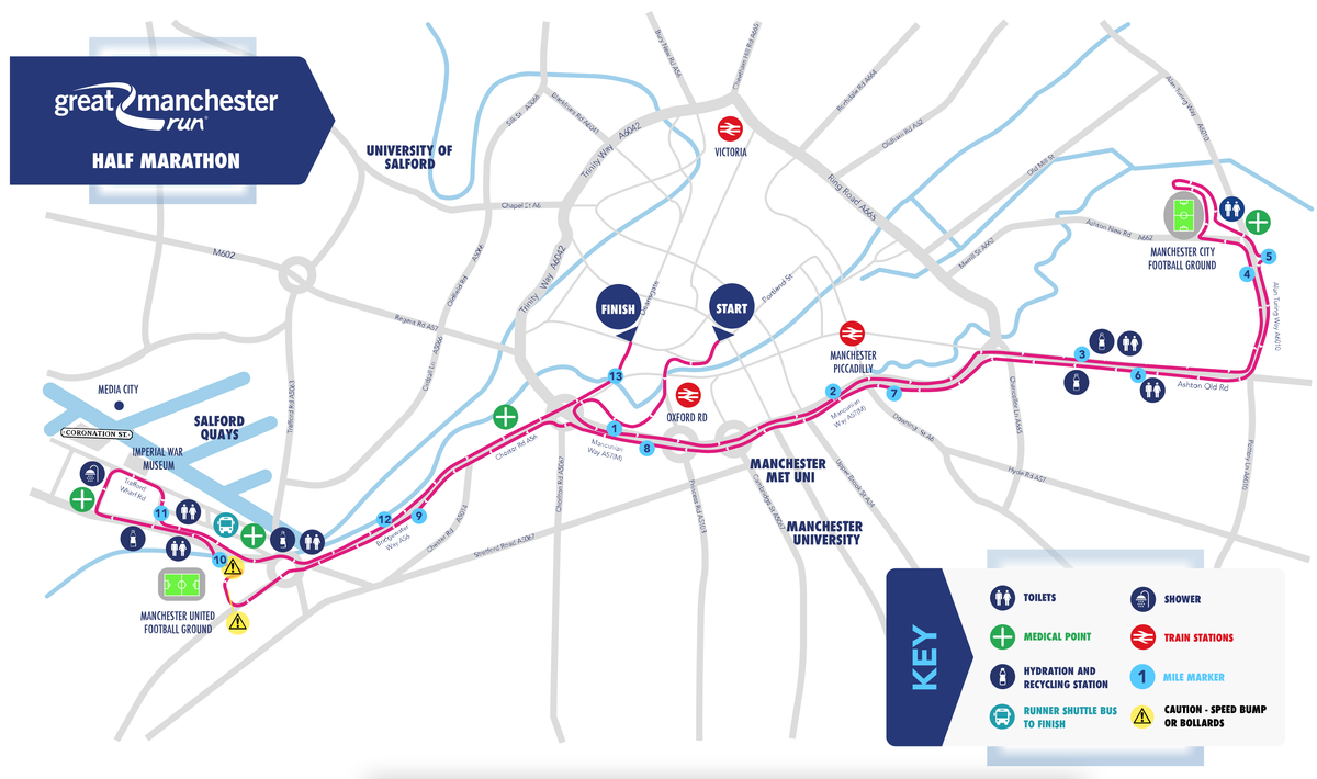 Great Manchester Run 10k & Half course map
