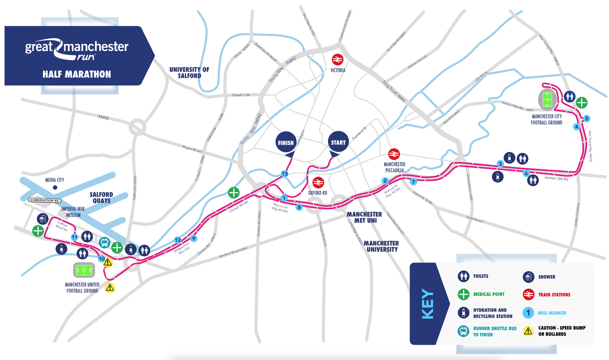 Great Manchester Run 10k & Half course map