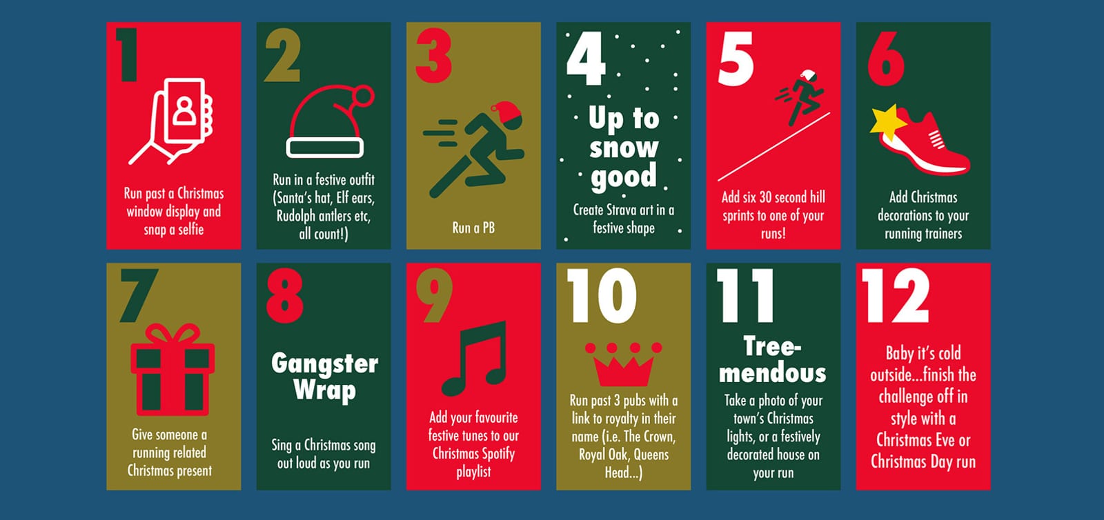 An image of a festive-themed 12-day fitness challenge calendar. Each day, numbered 1 through 12, suggests a different activity, incorporating running and holiday-themed tasks, such as decorating cookies, singing carols, and running in holiday attire.