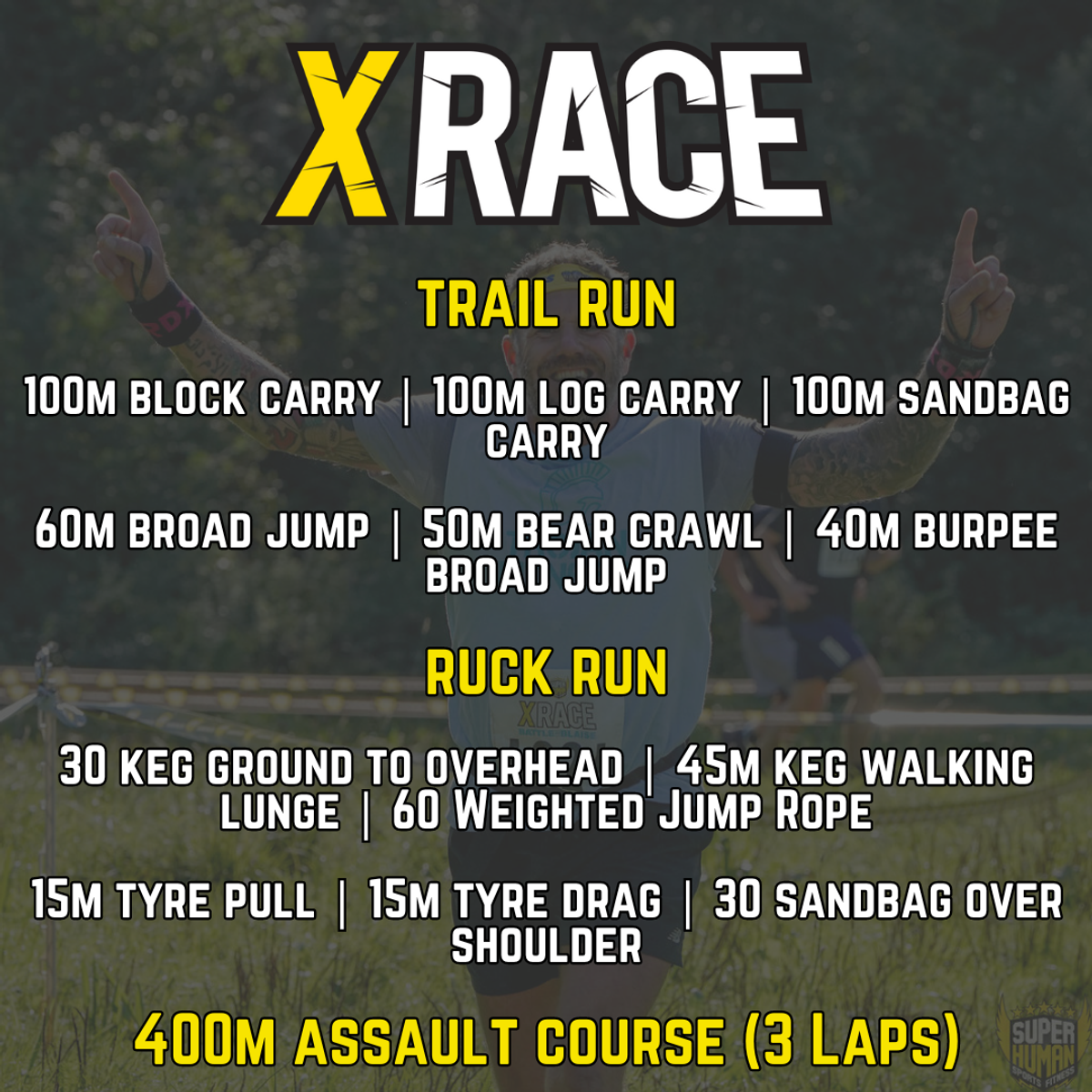 X Race: Blaise Castle course map