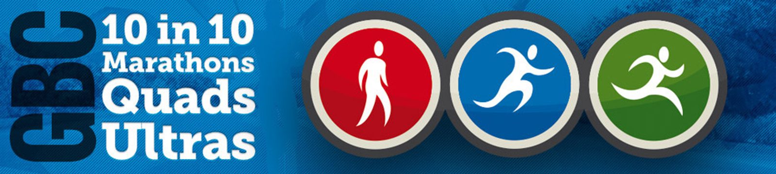 A banner featuring the text "IBBC 10 in 10 Marathons, Quads, Ultras" on a blue background. The right side displays three circular icons: a red icon with a walking figure, a blue icon with a running figure, and a green icon with a sprinting figure.