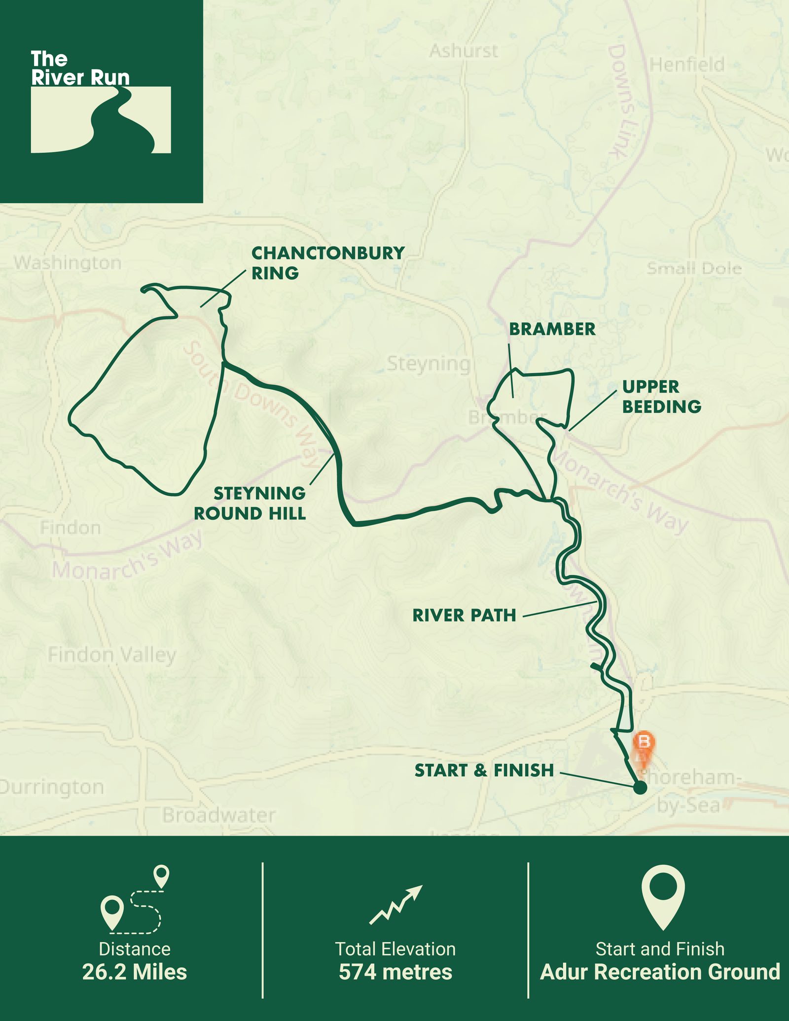 Map of the River Run route in the UK, showing a loop from Adur Recreation Ground through Chanctonbury Ring and Steyning Round Hill. Details include a distance of 26.2 miles and total elevation of 574 meters. Start and finish points are marked.