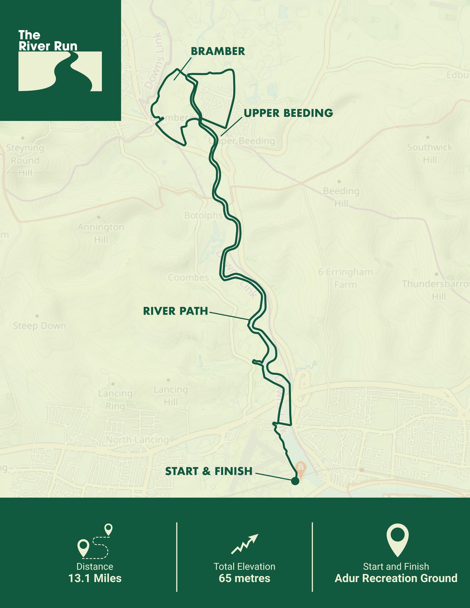Map of The River Run course, starting and finishing at Adur Recreation Ground. The route travels through River Path, Upper Beeding, and Bramber. Total distance is 13.1 miles with an elevation gain of 65 meters.
