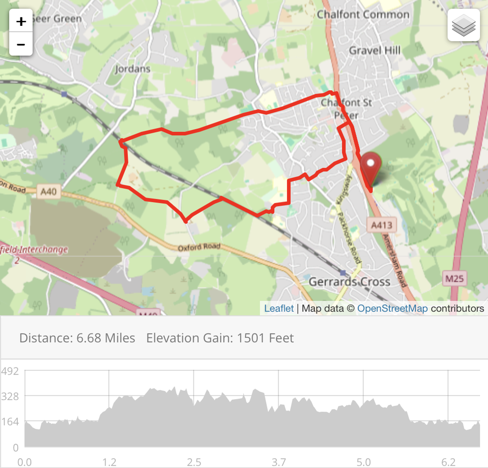 Map showing a 6.68-mile loop route near Gerrards Cross, bordered in red, with an elevation gain of 1501 feet. A graph below depicts the elevation changes along the route. Nearby roads and green areas are visible.