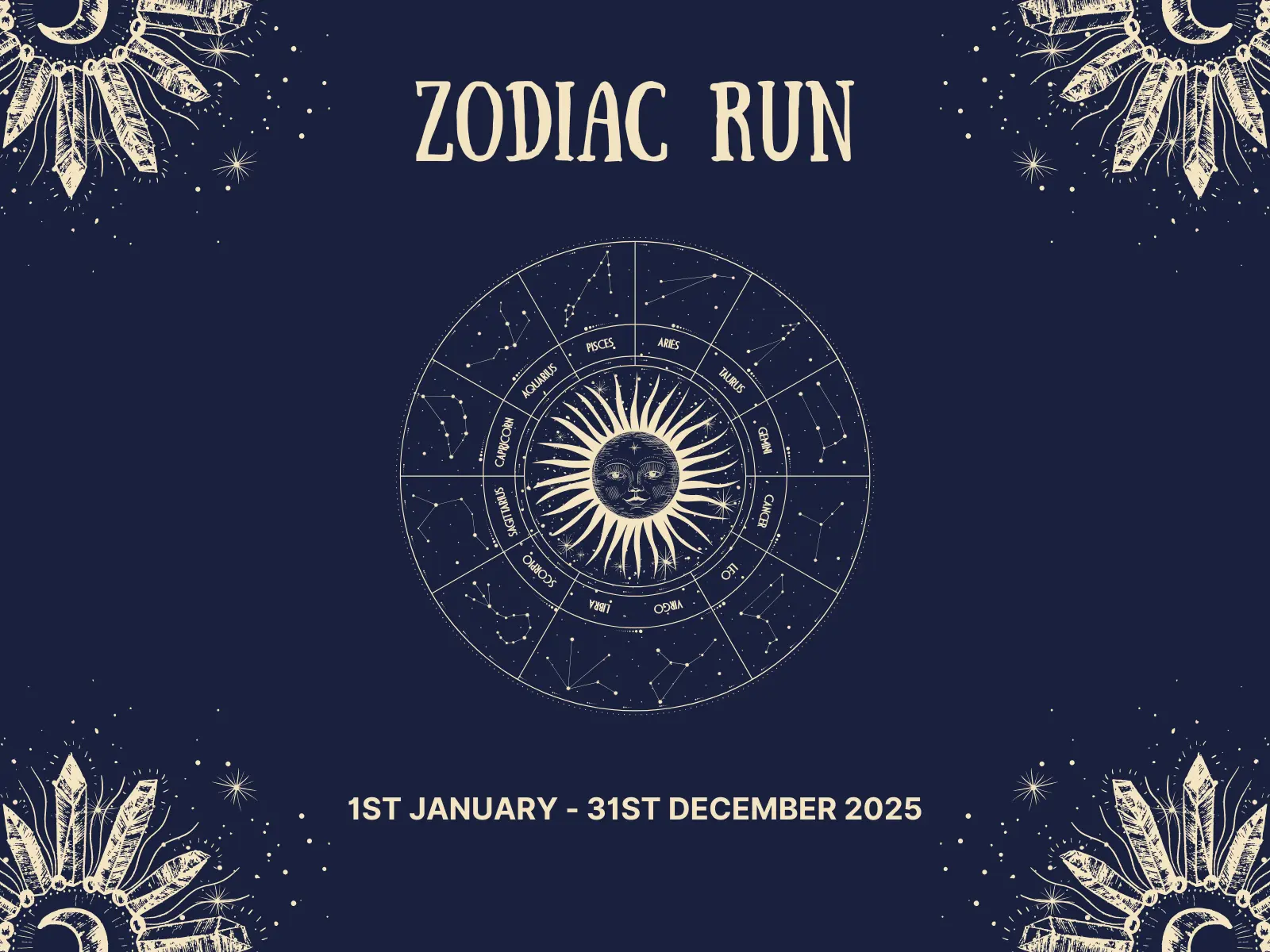 A dark blue poster with "Zodiac Run" at the top. In the center, there's a circular zodiac wheel featuring all astrological signs around a sun motif. Floral designs decorate the corners. Text at the bottom reads "1st January - 31st December 2025".